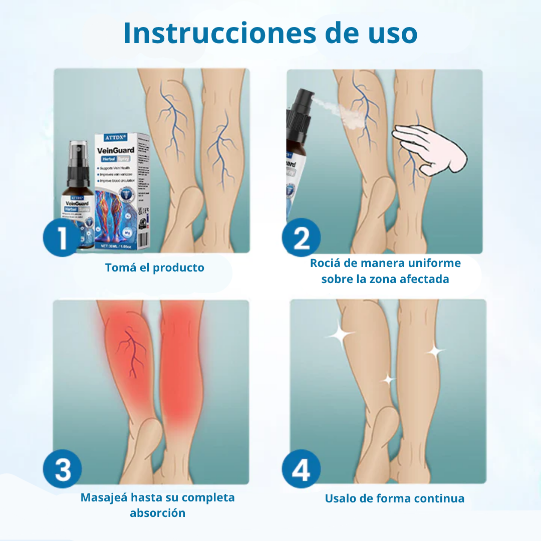 2X1 VEINGUARD Herbal Spray: Desinflama y Mejora la Circulación.