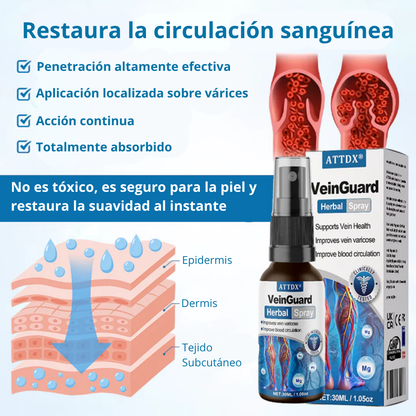 2X1 VEINGUARD Herbal Spray: Desinflama y Mejora la Circulación.