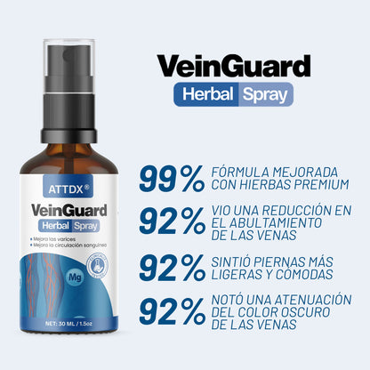 VEINGUARD Herbal Spray: Desinflama y Mejora las Varices y las Arañitas.