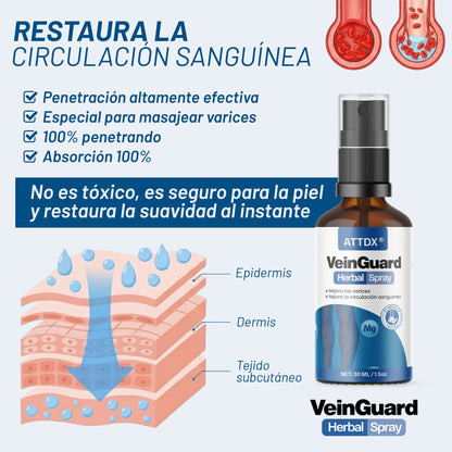 VEINGUARD Herbal Spray: Desinflama y Mejora las Varices y las Arañitas.